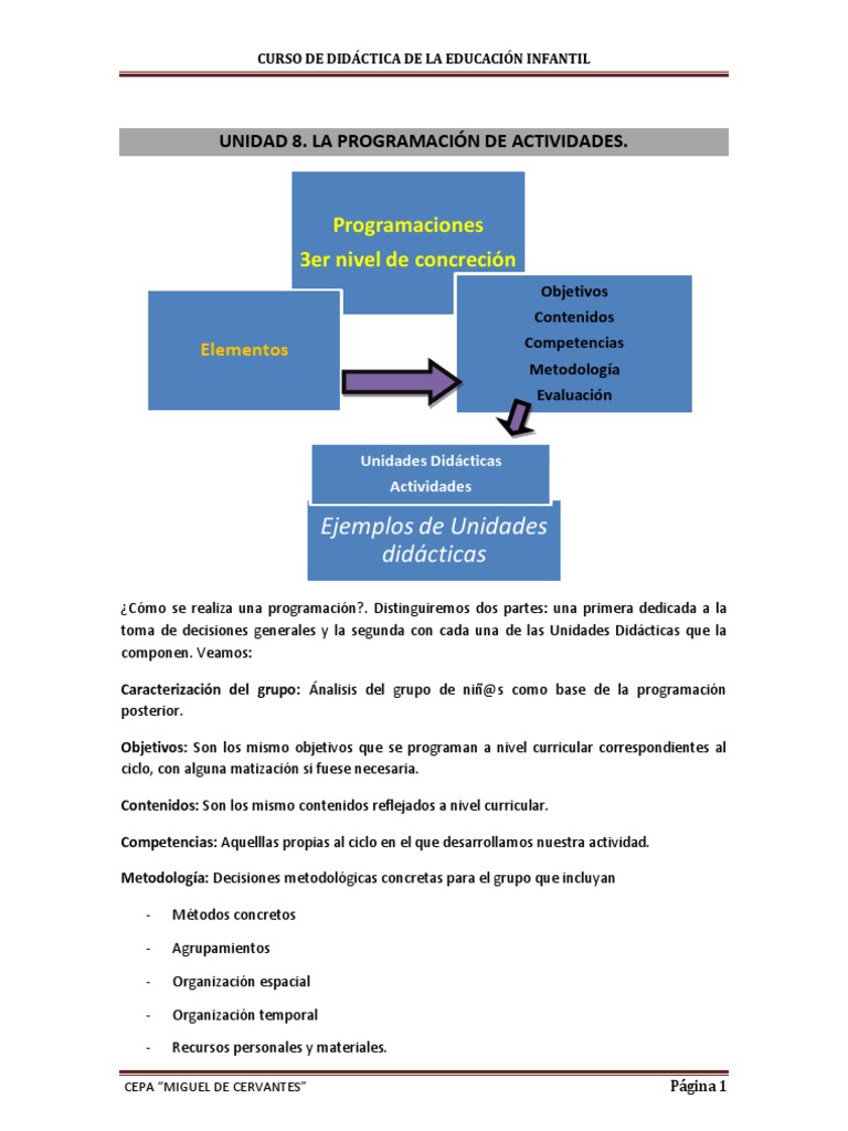 Bloque 4 | PDF | Educación de la primera infancia | Evaluación