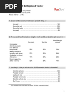 Download CBS News 2016 Battleground Tracker Colorado June 2016 by CBS News Politics SN316764904 doc pdf