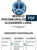 Modelo psiconeurológico de Luria