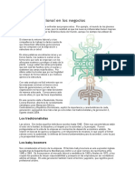 Árbol Generacional en Los Negocios