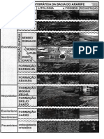 Coluna Estratigráfica Da Bacia Do Araripe