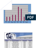 FUNCIONES_GRAFICO