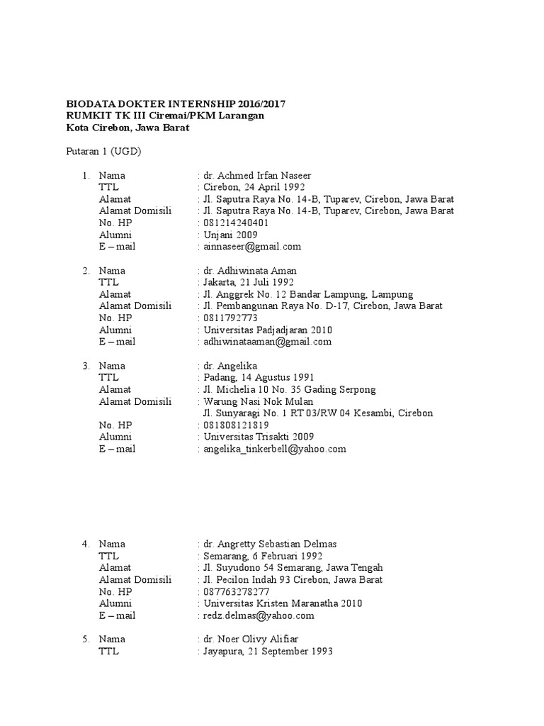 Biodata Dokter Internship Cirebon 2016/2017 | PDF