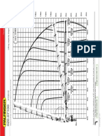 Diagrama de Carga PK63002 EH G