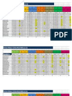 Calificaciones Finales Junio 2016 MVZ