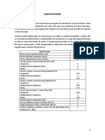 Cimentaciones - Semana 01