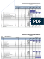 CRONOGRAMA PROYECTO DIVERSOS