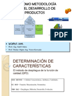 Iycdpys Conceptos Qfd Curso 2015 Parte01