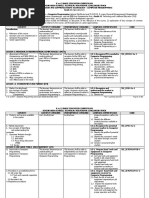 Download Final ICT_Computer Programming Grade 11-12 by Rubylyn Dela Pena SN316792554 doc pdf