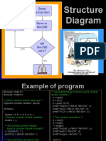 Structure Diagram (1)