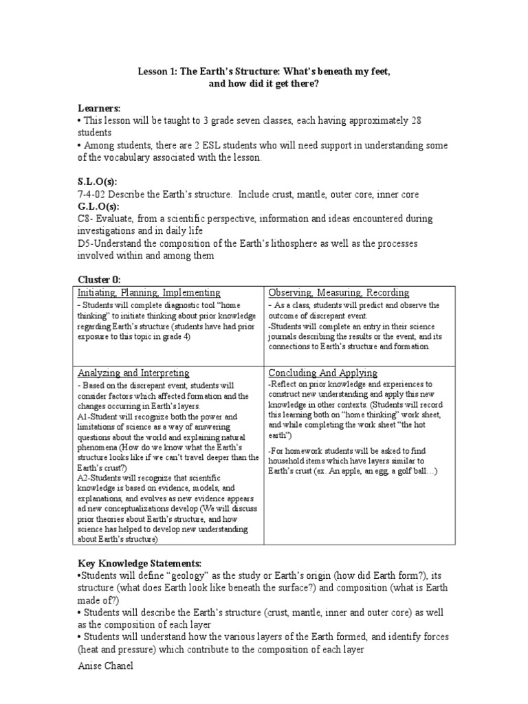 7-4-02 - Structure of the Earth - Lesson (1) | Planetary Core | Earth