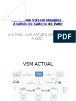 VSM Value Stream Mapping