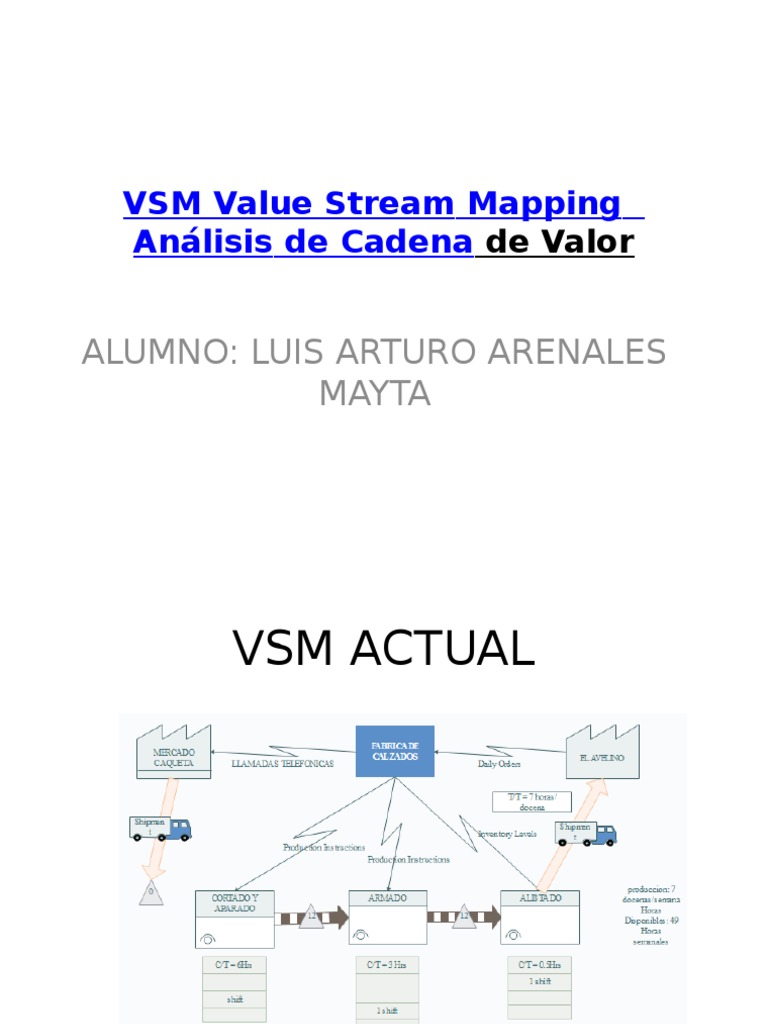 VSM Value Stream Mapping | PDF