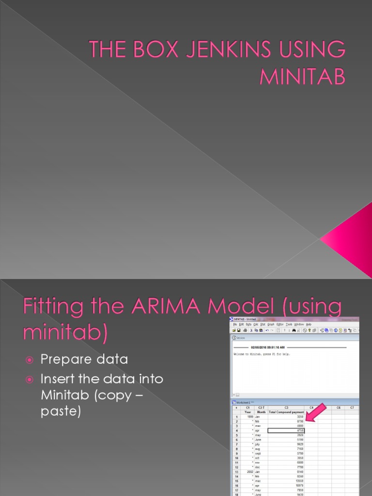 The Box Jenkins Using Minitab 3 PDF Autoregressive Integrated