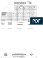 Jadwal Jaga Igd Juli 2016