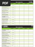 Download COREL TABLA COMPARATIVA VERSIONES 10 11 12 X3 YX4 080530 by Manuel SN3168190 doc pdf