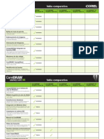 Download COREL TABLA COMPARATIVA VERSIONES 10 11 12 X3 YX4 080530 by Manuel SN3168190 doc pdf