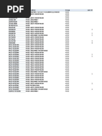 Part Fast Moving Ec460