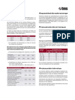 Clase Termica F PDF