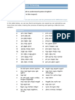 Improve Listening Skills with Strategies for Understanding Spoken English