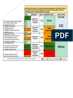 The Flaws of DSEA's Proposed Evaluation System