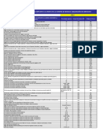 Porcentajes Retencion Impuesto A La Renta 2015 Vigente