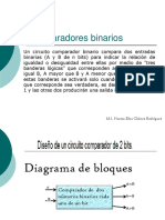 Comparadores Binarios