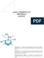 Basic Strength of Materials