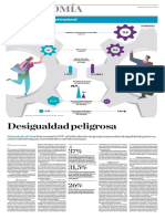 Desigualdad de género