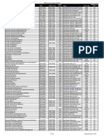 ABDC Journal Quality List 2013