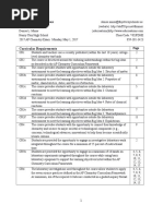 2016-17 Ap Chemistry Syllabus