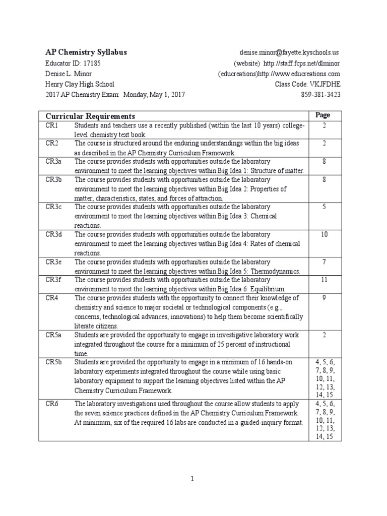 2016 17 Ap Chemistry Syllabus Electrochemistry Chemical Equilibrium