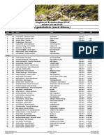 Singletrail Schnitzeljagd 2016 - Ergebnisse