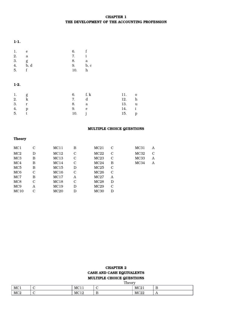 F.a. -Robles Empleo MC Ch 1 2 3 4 5 6 7 8 9 | Corporate Jargon | Accounting