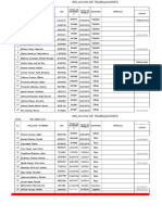 Planilla de Salarios Mes de Enero 2016 D&D