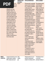 MODELOS PSICOPATOLÓGICOS