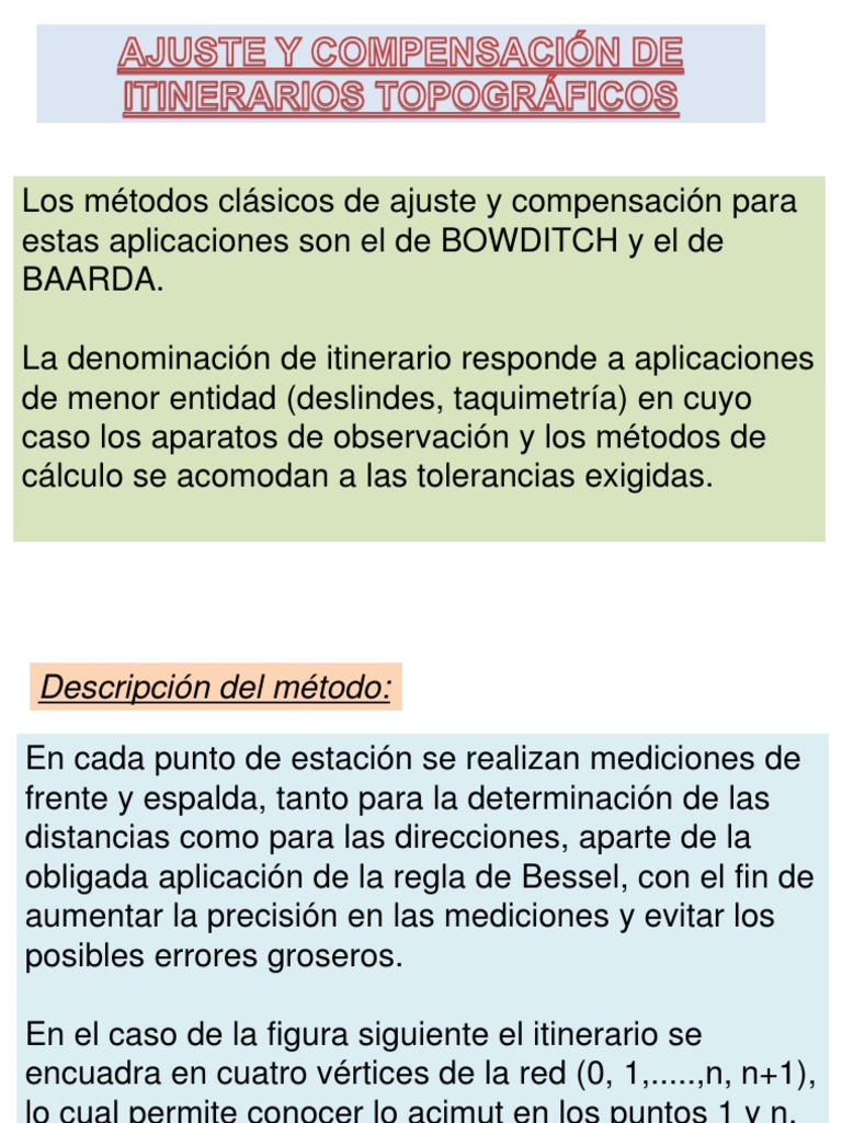 Método de BOWDITCH para la compensación de errores en itinerarios ...