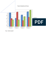 Trends in Hospitality and Tourism