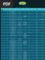 Download Akreditasi Program Studi - Kediri by Rosyid Jokamerz TheRipper SN316908514 doc pdf