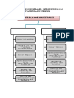 DISTRIBUCIONES MUESTRALES