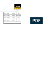 Mausummery Lawn - Cambric 2014 Franchis Shahzad EME: Total Amount