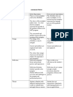 Assessment Rubric To Be Pu On Weebly