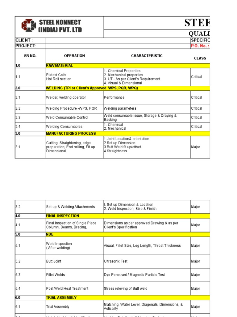 Standard QAP PDF Welding Construction