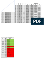 Area Iso DWG No Joint S/F Size SCH Thick Welding Infomation Date W1 W2 W3