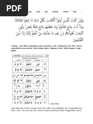 Hukum Bacaan Al Quran