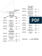 B.A. Exam Timetable for English Literature