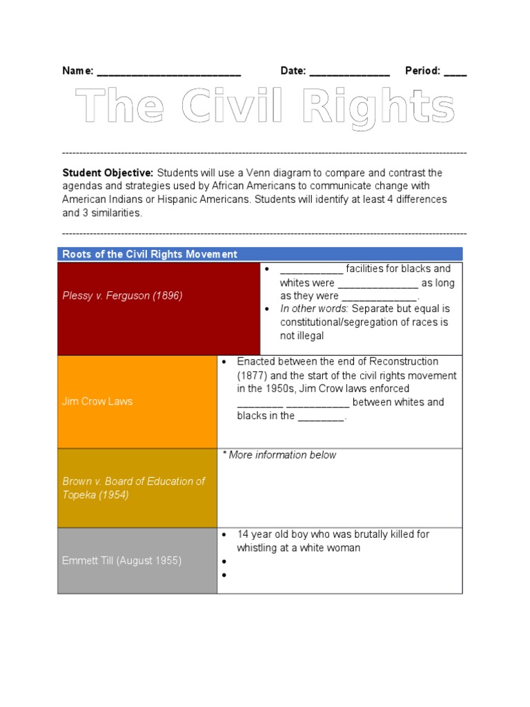 Civil Rights Movement Overview and Analysis | PDF | African American ...