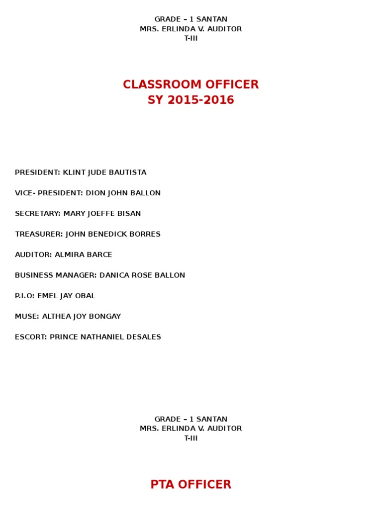 Classroom Officer SY 2015-2016 | PDF
