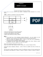 SQL Queries PDF