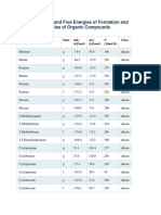 HF Data-2